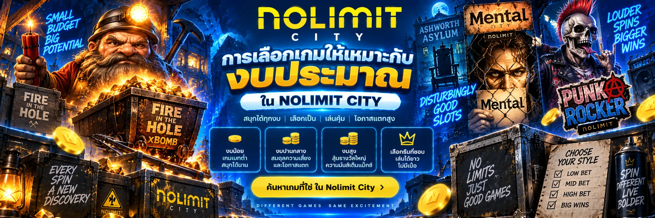 งบประมาณ Nolimit City