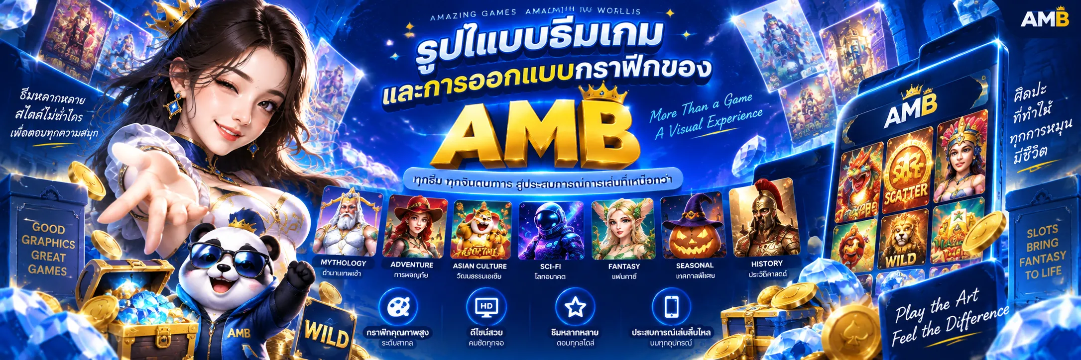 สล็อต amb